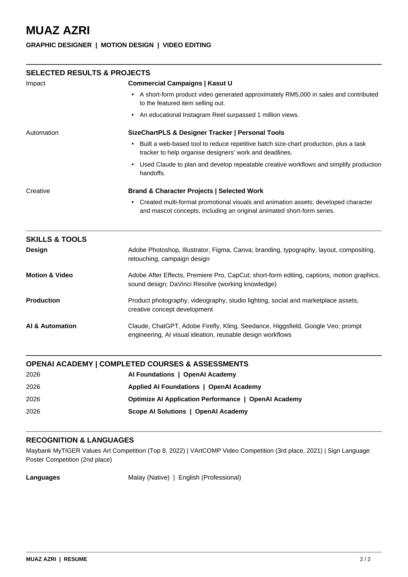 Page two of Muaz Azri's resume, covering selected results and projects, skills, OpenAI Academy courses, recognition, and languages